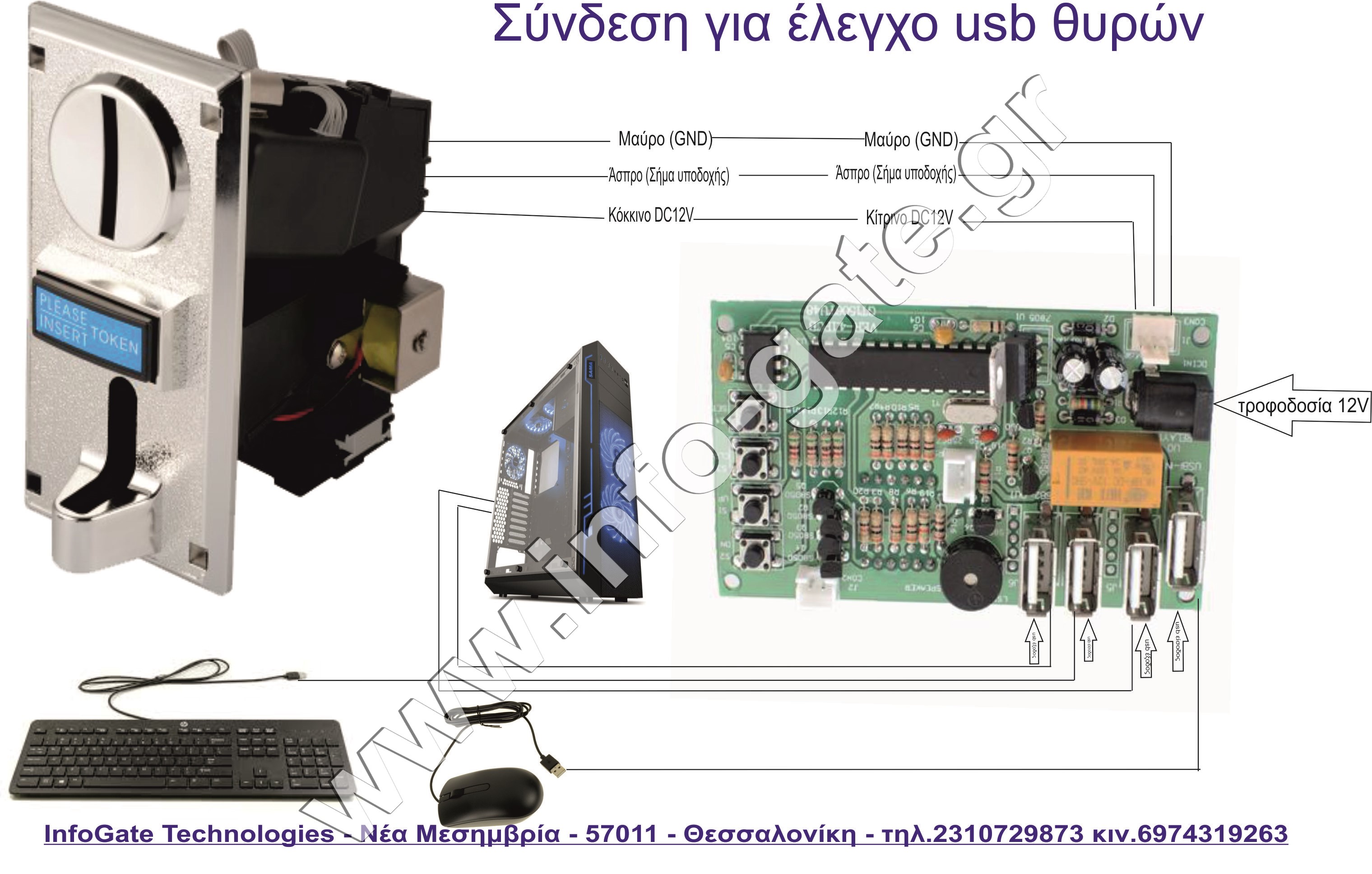Κερματοδέκτης Multi coin selector + USB timer board