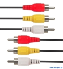 CABLETIME καλώδιο ήχου 3x RCA σε 3x RCA AV240-33N, 1.5m, μαύρο