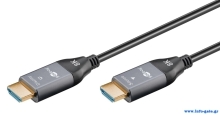 GOOBAY καλώδιο HDMI 2.1 76277 με Ethernet, AOC, 8K/60Hz, 48 Gbps, 40m, μαύρο