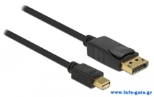 DELOCK καλώδιο mini DisplayPort σε DisplayPort 82438, 4K/60Hz, 2m, μαύρο