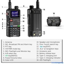 BFG-UV-5RH-4