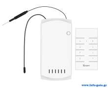 SONOFF smart διακόπτης ανεμιστήρα οροφής IFAN04 με RF χειριστήριο, Wi-Fi