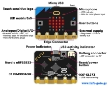 MB0103-2