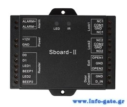 SCK-SBOARD-IIWIFI-2