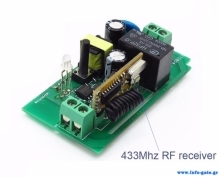 SNF-RFR2-2