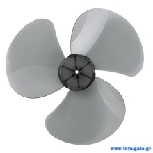 POWERTECH φτερωτή SPHLL-004 για ανεμιστήρα οροφής HLL-0107, Φ28cm
