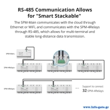 SPM-MAIN-4
