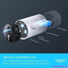 TAPO-C400S2-3