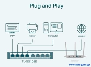 TL-SG108E-1