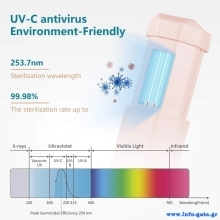 UVS-PK-3