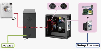 st002_coin_power_box3