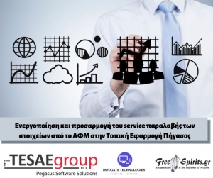 &Epsilon;&nu;&epsilon;&rho;&gamma;&omicron;&pi;&omicron;ί&eta;&sigma;&eta; &kappa;&alpha;&iota; &pi;&rho;&omicron;&sigma;&alpha;&rho;&mu;&omicron;&gamma;ή &tau;&omicron;&upsilon; service &pi;&alpha;&rho;&alpha;&lambda;&alpha;&beta;ή&sigmaf; &tau;&omega;&nu; &sigma;&tau;&omicron;&iota;&chi;&epsilon;ί&omega;&nu; &alpha;&pi;ό &tau;&omicron; &Alpha;&Phi;&Mu; &sigma;&tau;&eta;&nu; &Tau;&omicron;&pi;&iota;&kappa;ή &Epsilon;&phi;&alpha;&rho;&mu;&omicron;&gamma;ή &Pi;ή&gamma;&alpha;&sigma;&omicron;&sigmaf;