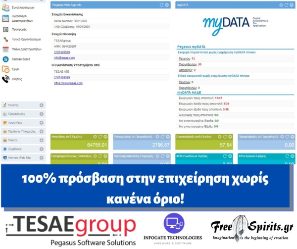 100% &pi;&rho;ό&sigma;&beta;&alpha;&sigma;&eta; &sigma;&tau;&eta;&nu; &epsilon;&pi;&iota;&chi;&epsilon;ί&rho;&eta;&sigma;&eta;